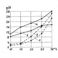 Diagramm.jpg